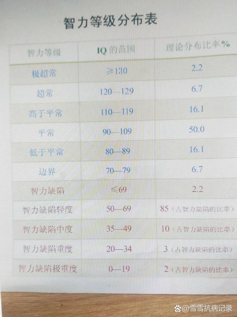 详细阅读:最新单职业传奇智力属性详细解析 最新单职业传奇智力属性详细解析