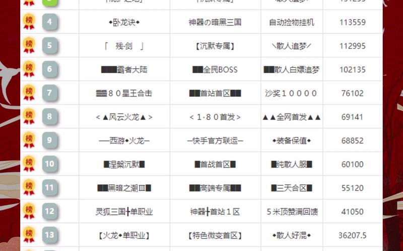 传奇sf网站财富排行榜秘籍