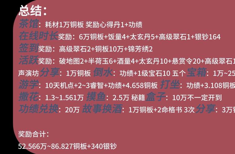 找好服悬赏任务的隐藏奖励