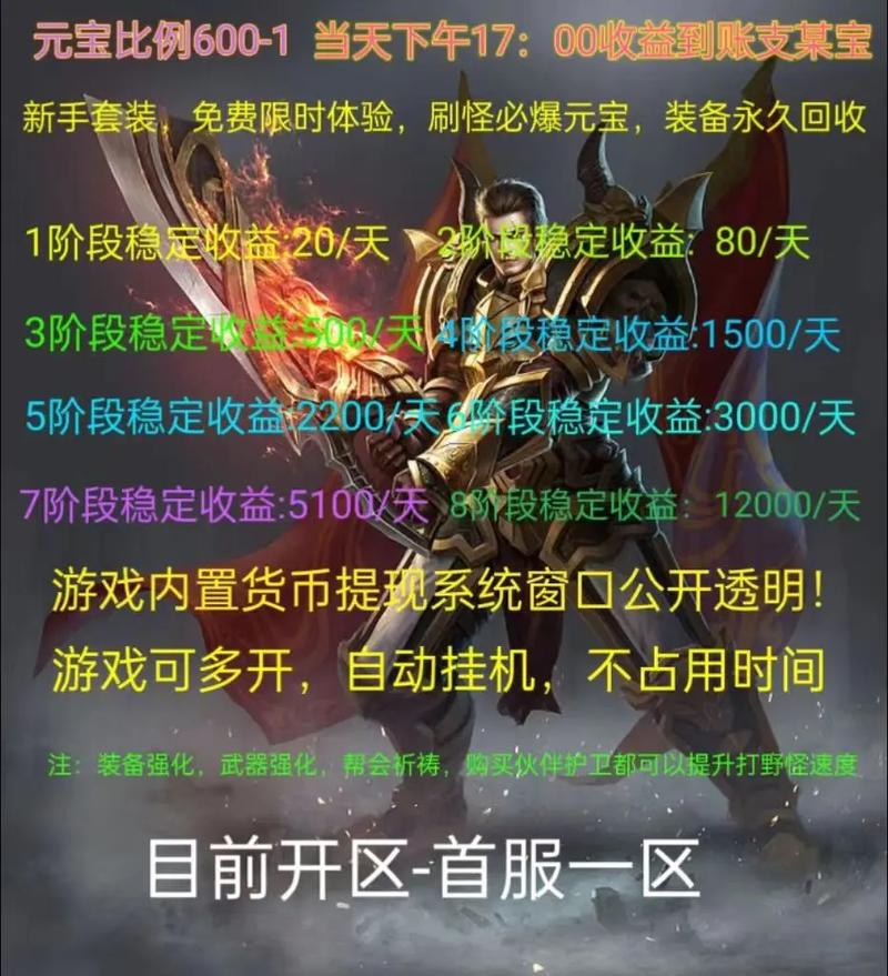 详细阅读:今日新开传奇私服打金副本与收益分析 今日新开传奇私服打金副本与收益分析