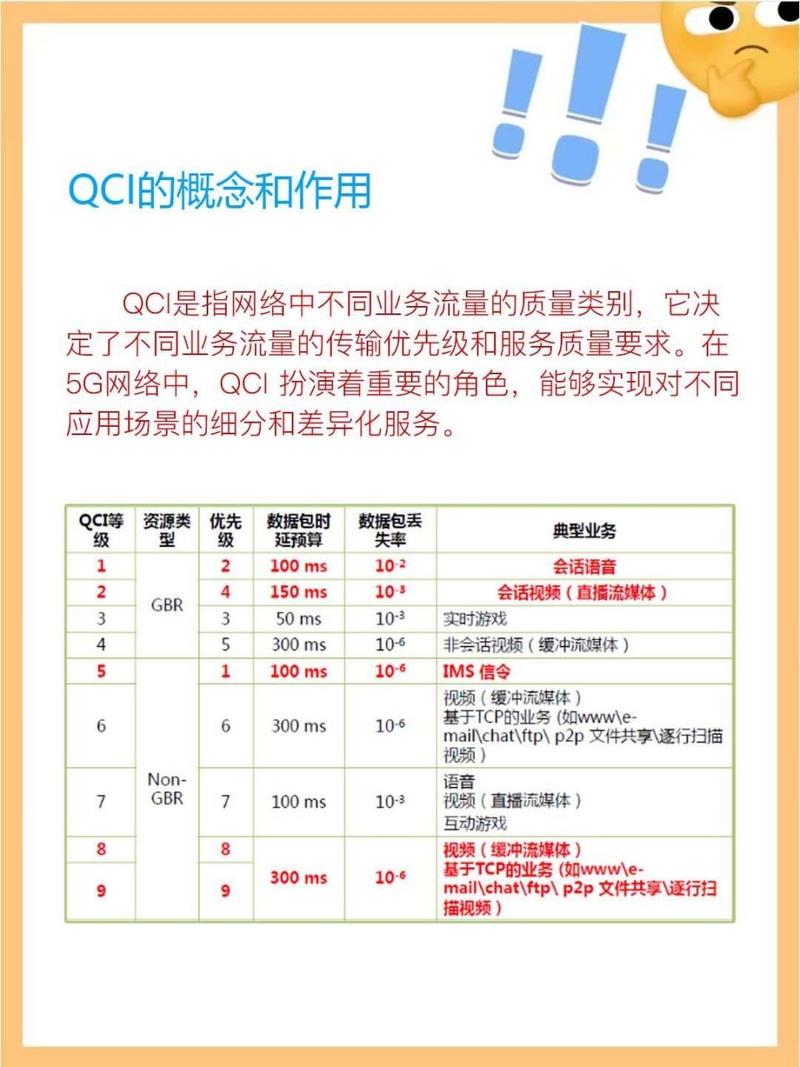 9pk传奇发布网合成的优先级分析